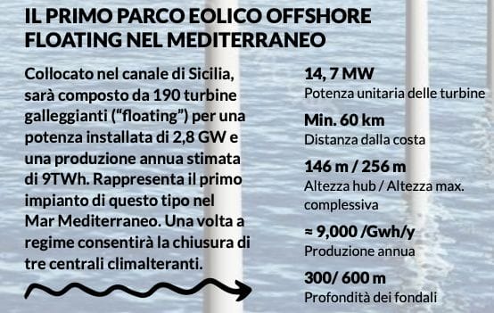 parco eolico